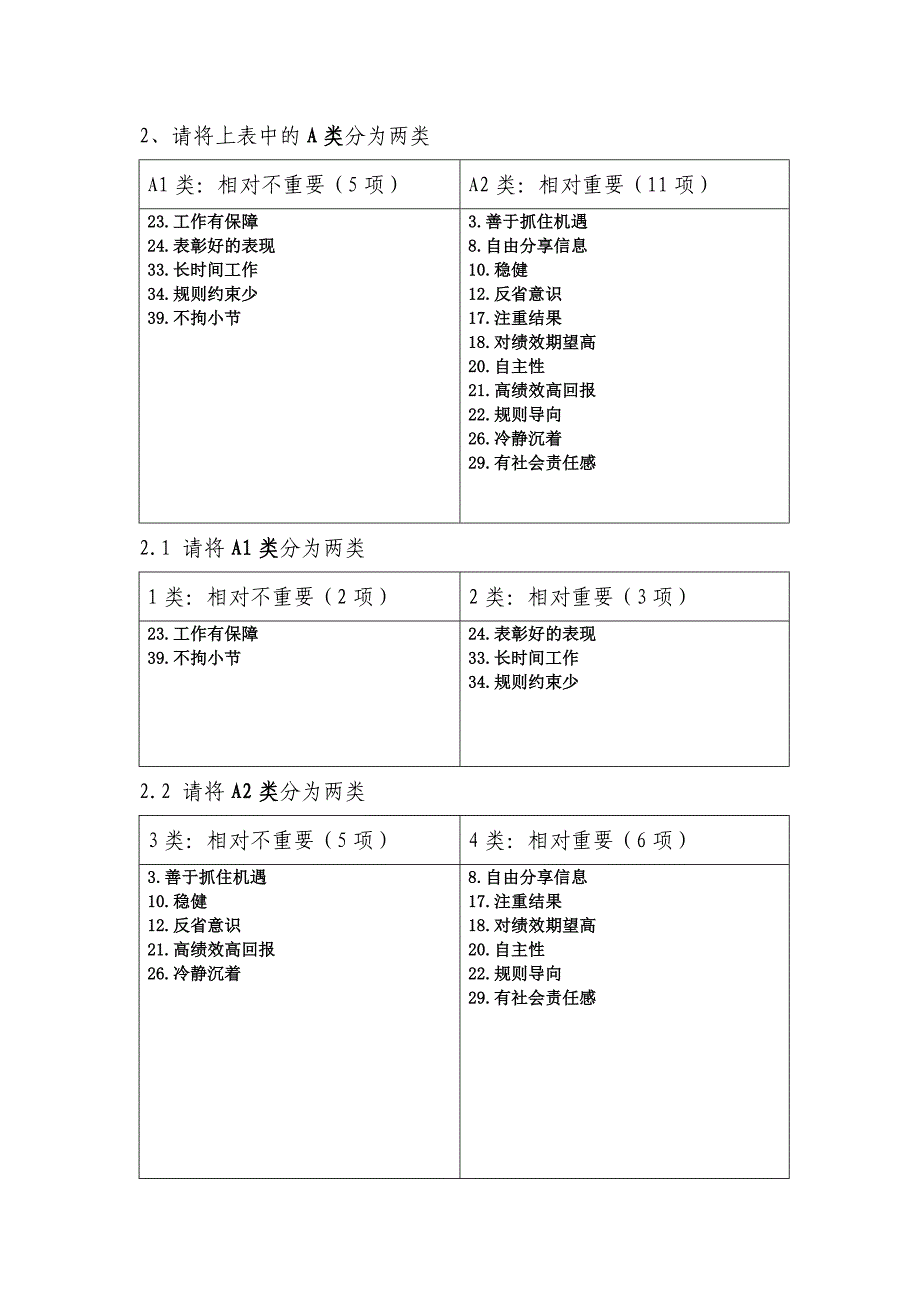 企业面试者价值观调查_第2页