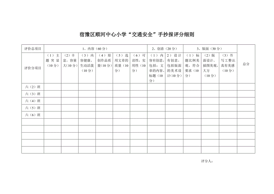 中心小学“交通安全”手抄报评分细则_第3页