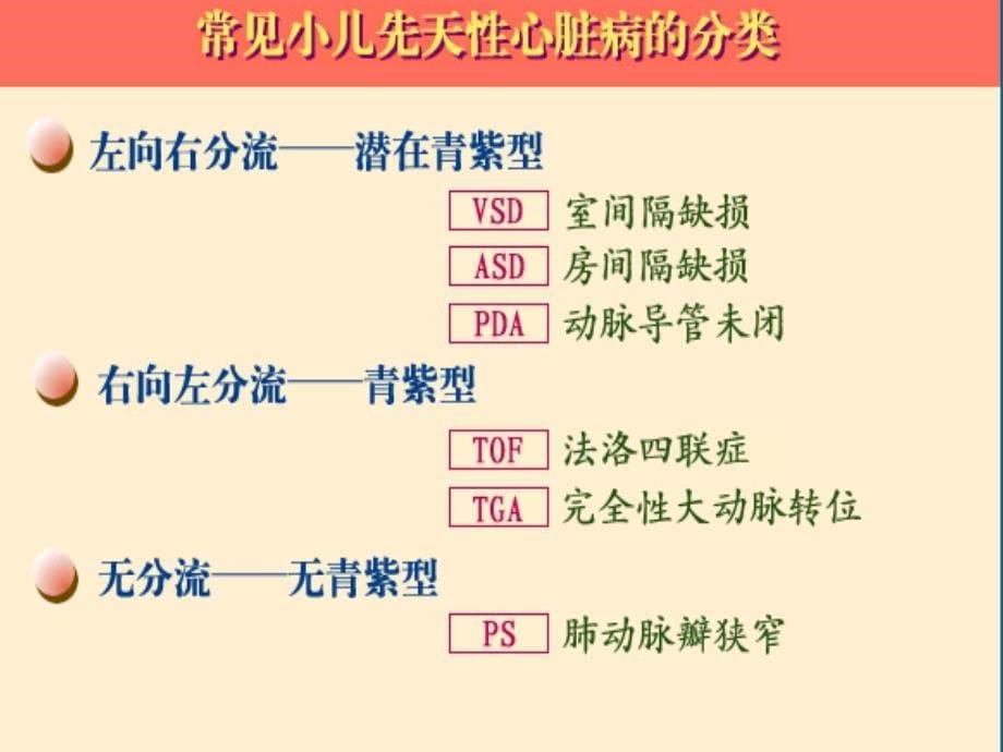 儿童保健 (10)_第5页