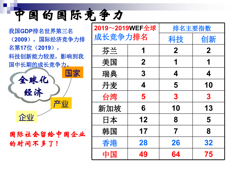 创新方法-TRIZ简介课件_第3页