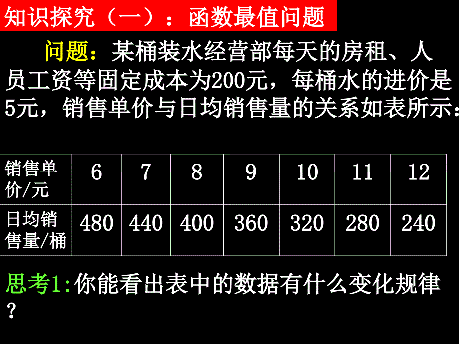 20071108高一数学（322-2函数最值和函数拟合）_第3页