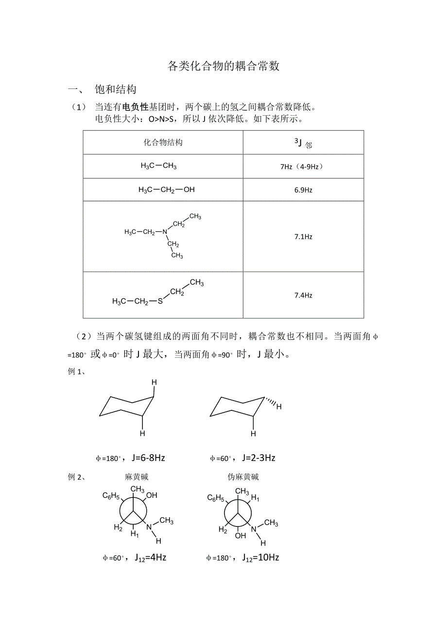 各类化合物耦合常数_第1页