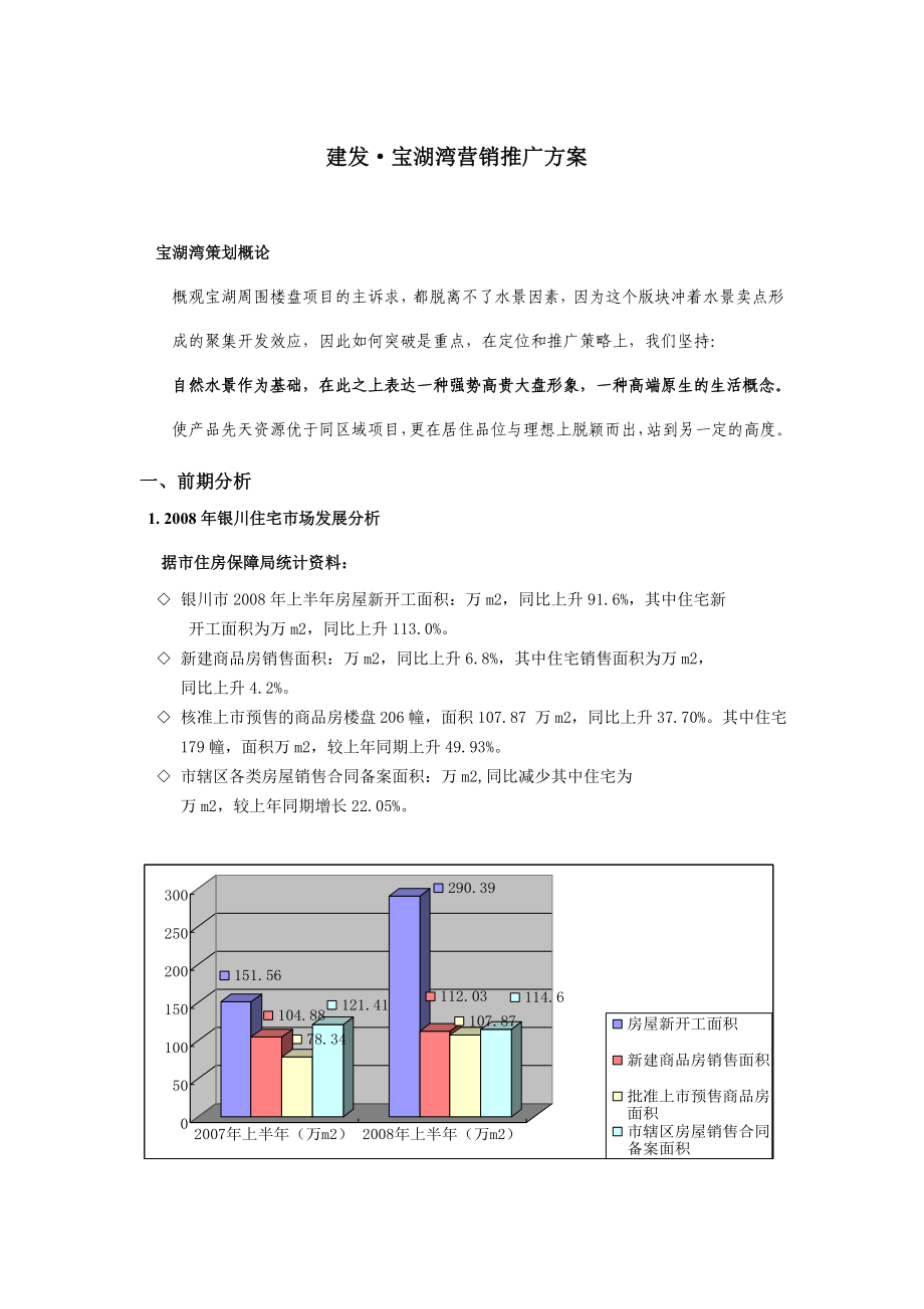 某地产项目营销推广方案培训资料_第1页