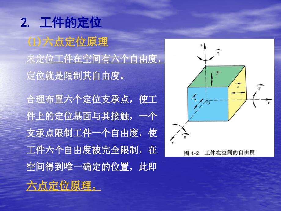 第3章工件在夹具中的定位与夹紧_第3页