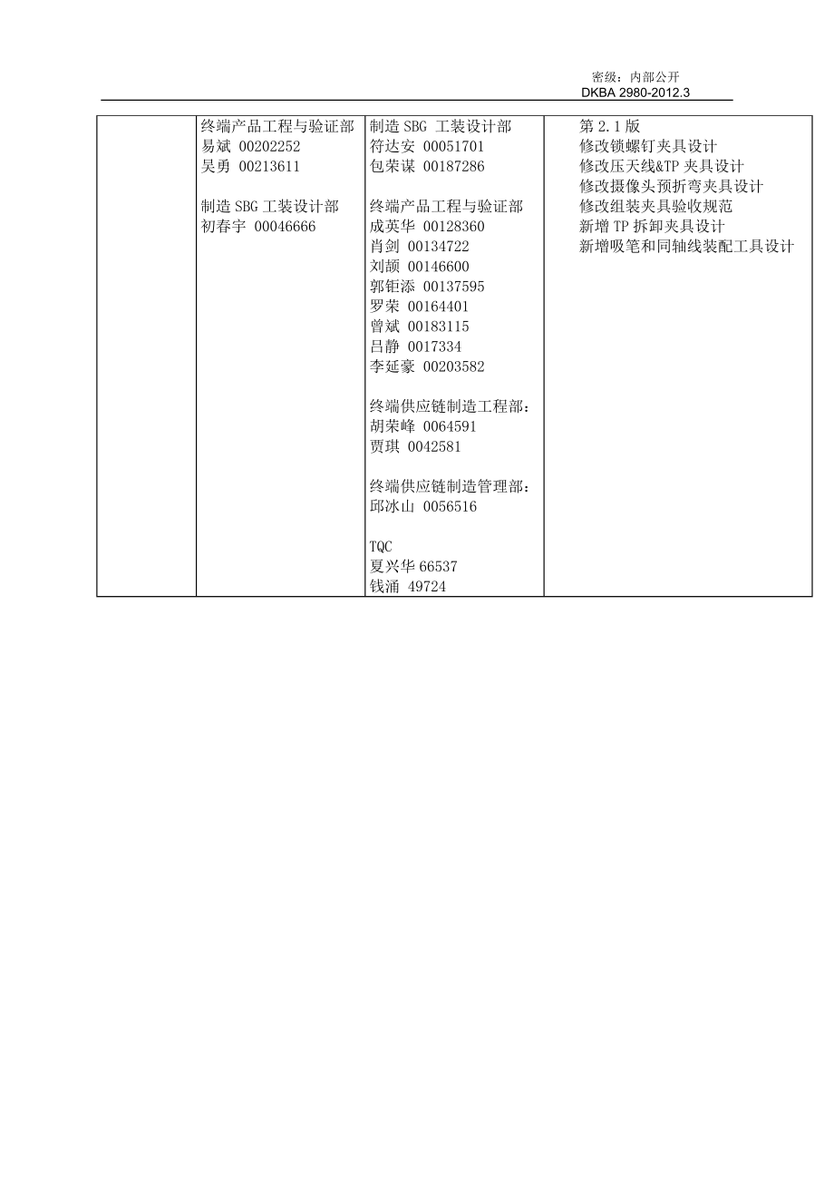 华为终端工装类夹具设计规范.docx_第3页