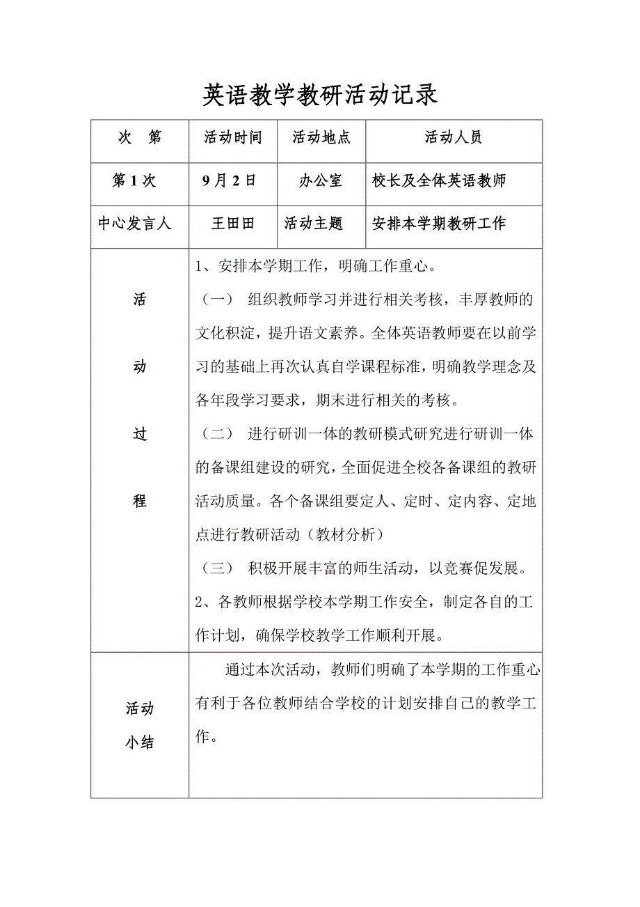 小学英语教研记录_第1页