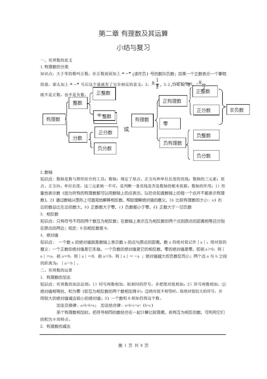 北师版七年级上册数学第二章复习_第1页