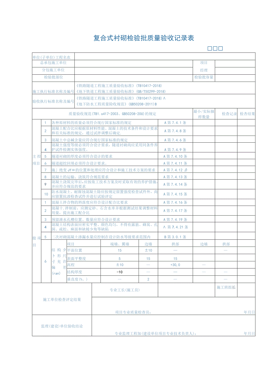 复合式衬砌检验批质量验收记录表_第1页