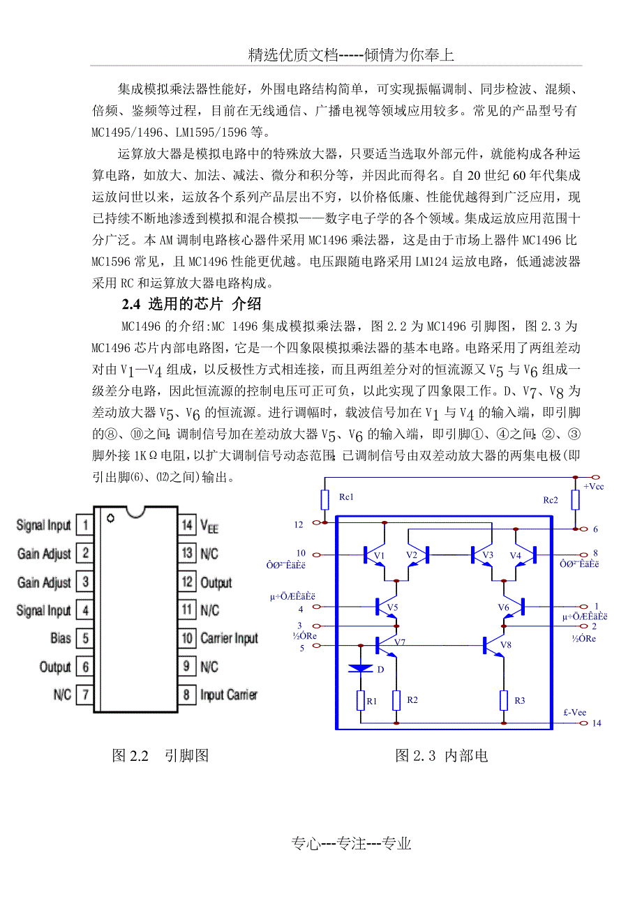 AM调制课程设计要点_第4页