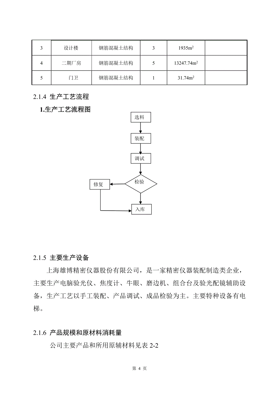 3其他企业填写应急预案资料收集替换黄色部分汇总_第4页