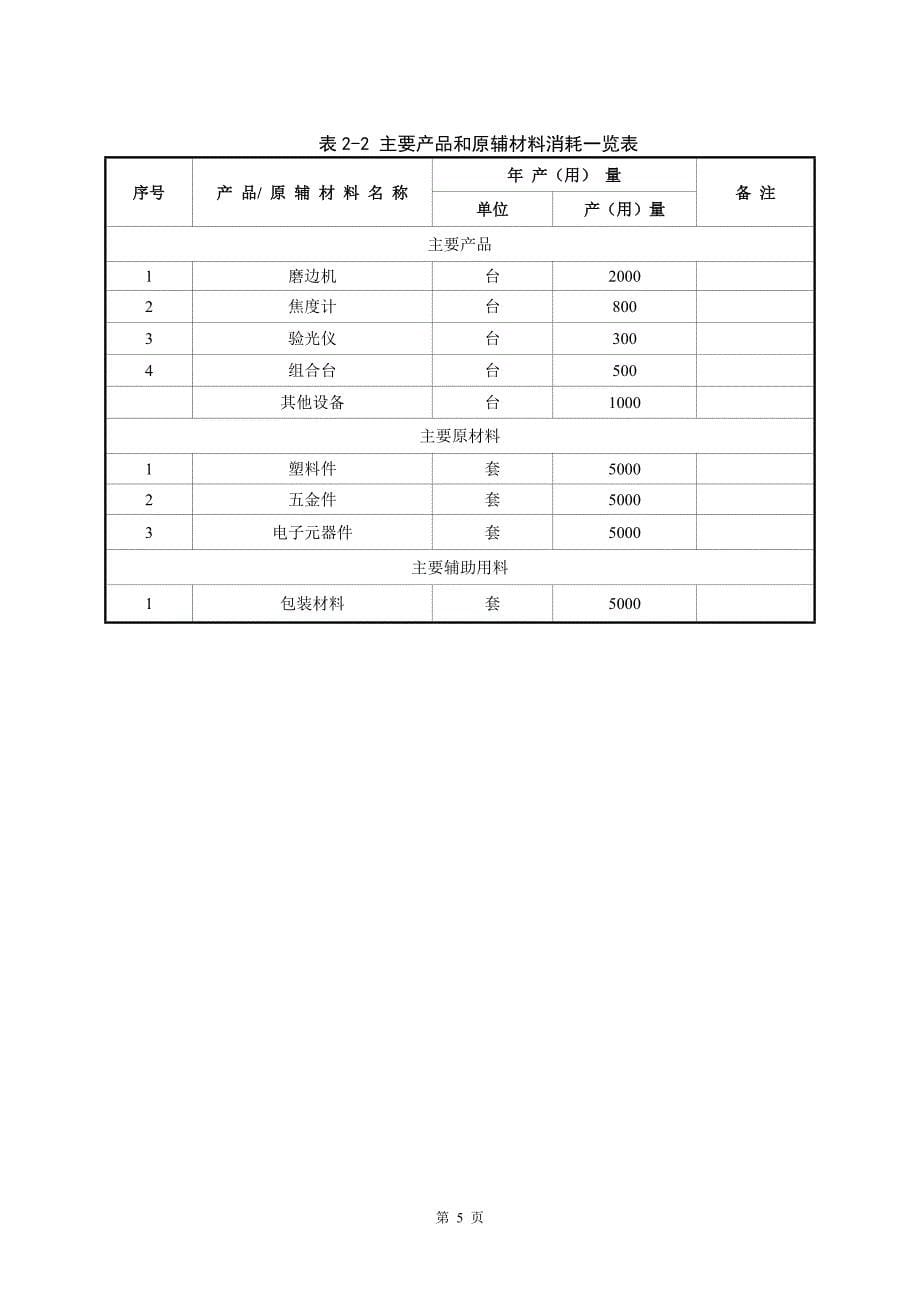 3其他企业填写应急预案资料收集替换黄色部分汇总_第5页