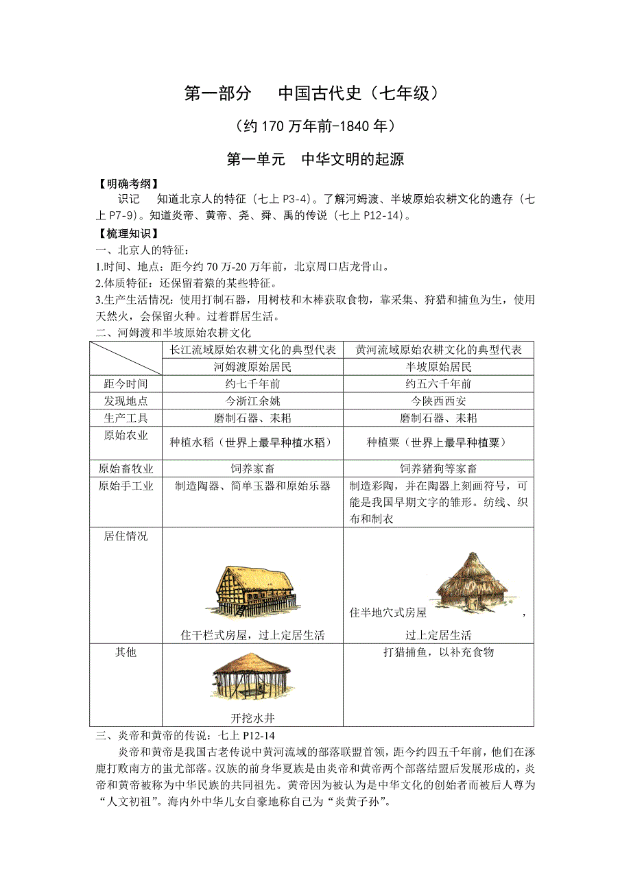 中考历史知识梳理人教新课标七年级第一单元中华文明的起源2_第1页