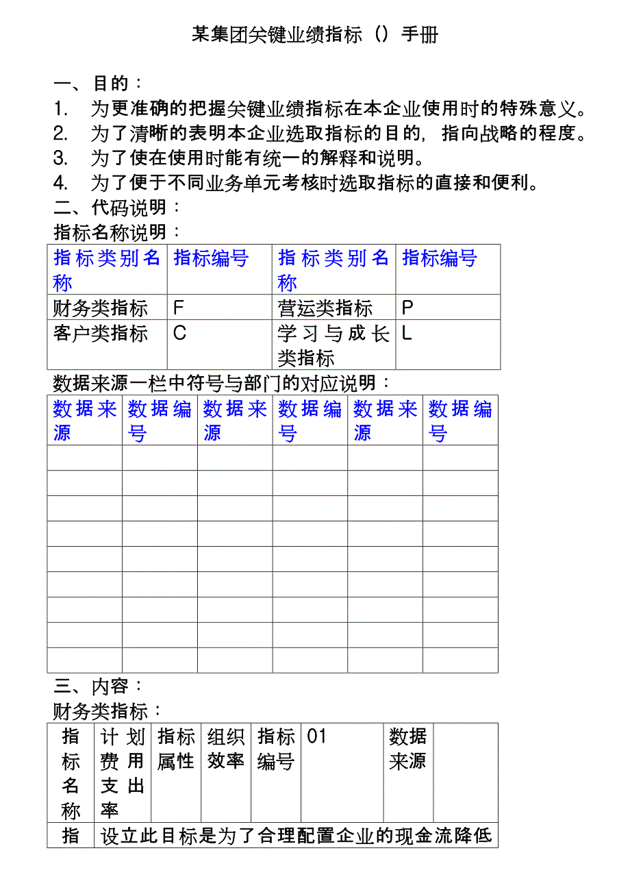 某集团业绩关键管理指标手册_第1页