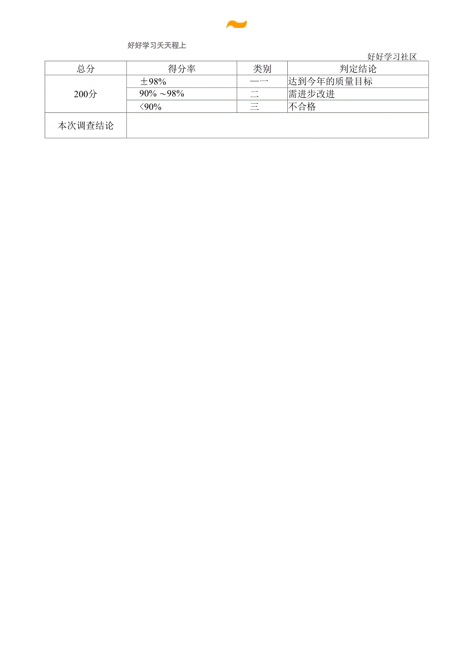 顾客满意度调查评价表范例_第2页