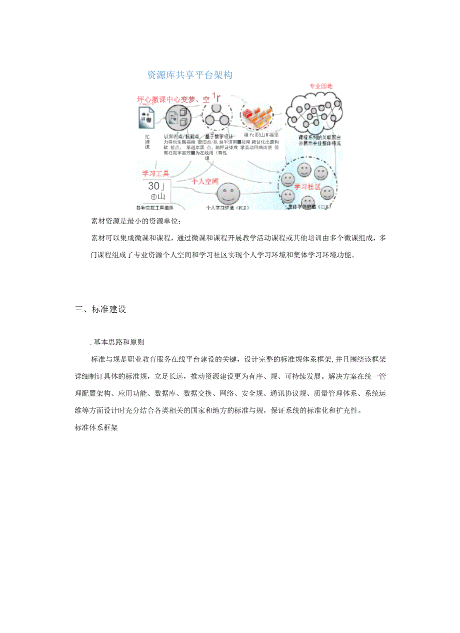 职业院校信息化教学综合平台项目建设方案详细_第3页