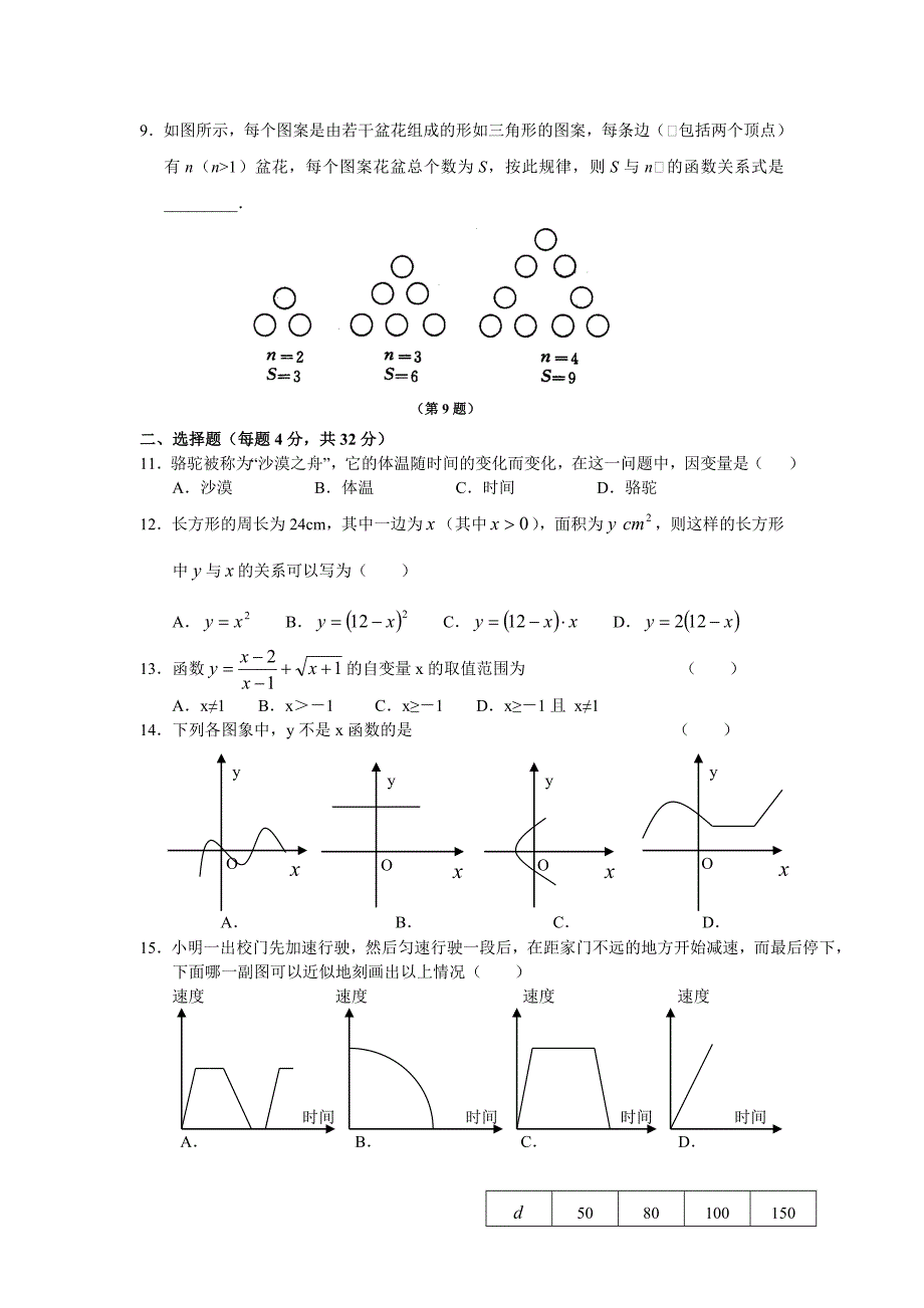 一次函数同步学习检测_第4页