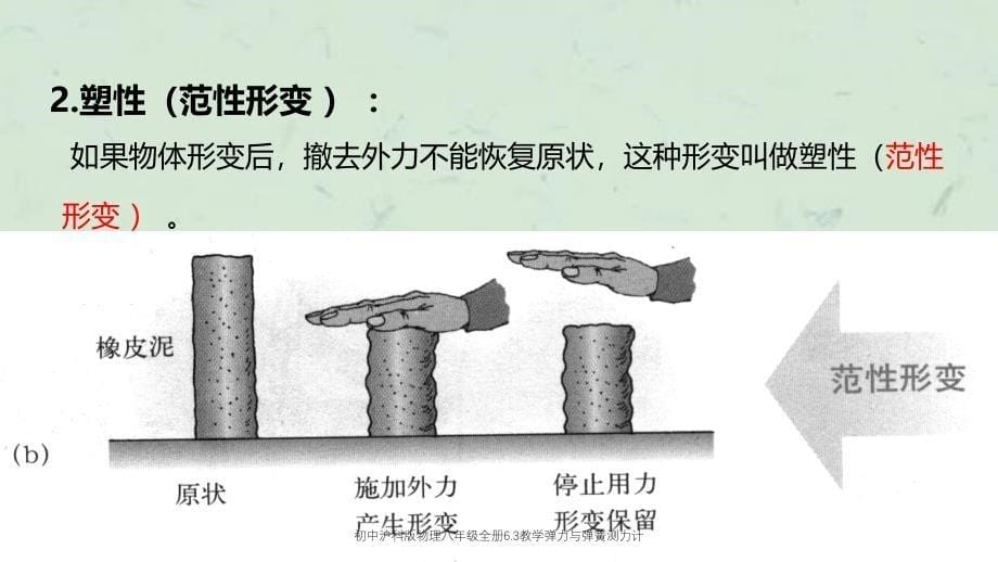 初中沪科版物理八年级全册6.3教学弹力与弹簧测力计课件_第5页