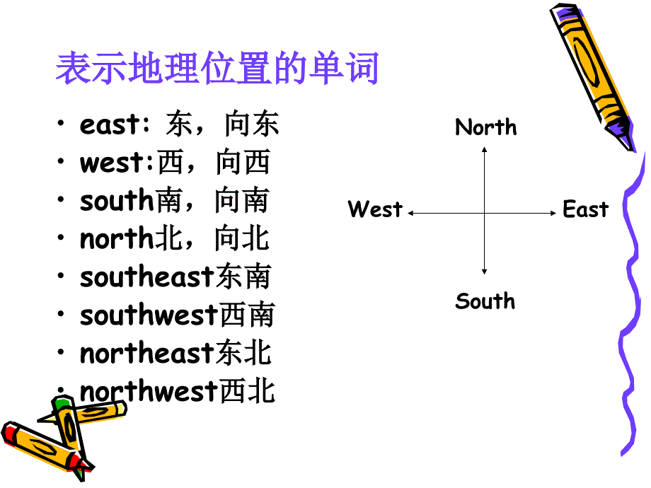 motorway高速路PPT课件_第3页