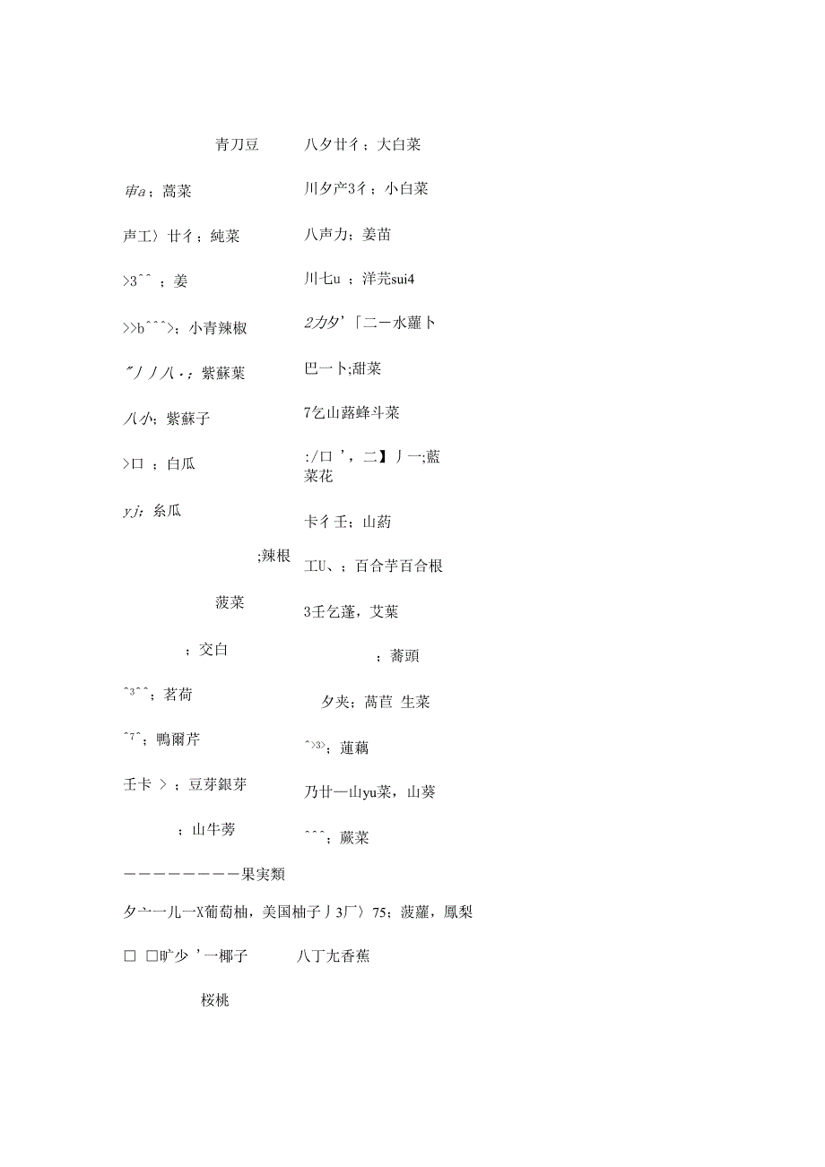 日语食物水果单词_第2页