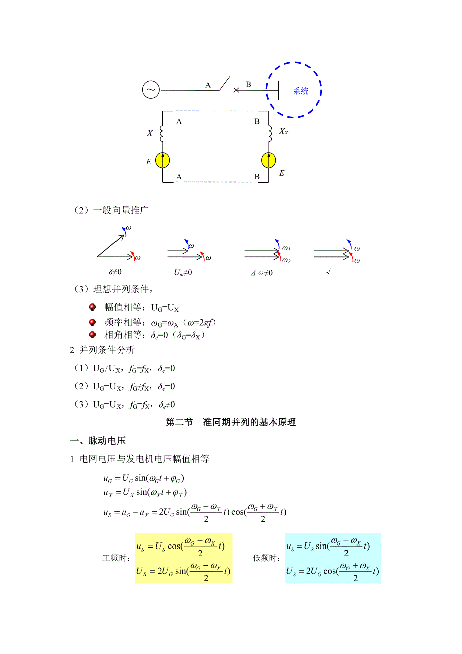 发电机自动并列讲义_第2页