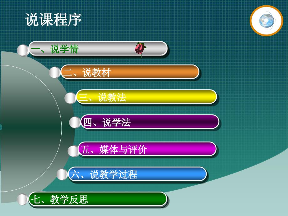 在因特网上浏览信息课件_第2页