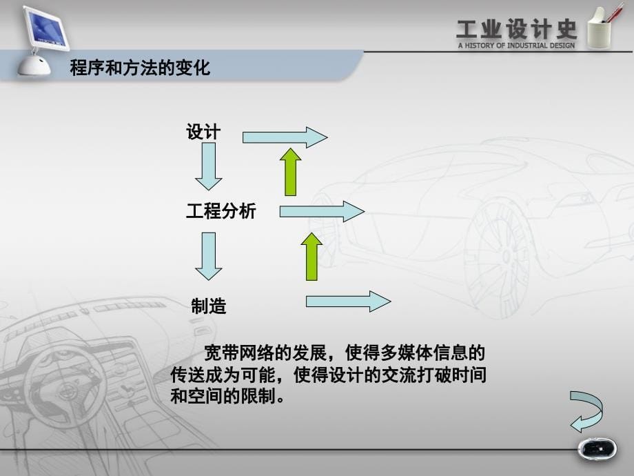 信息时代的工业设计课件_第5页