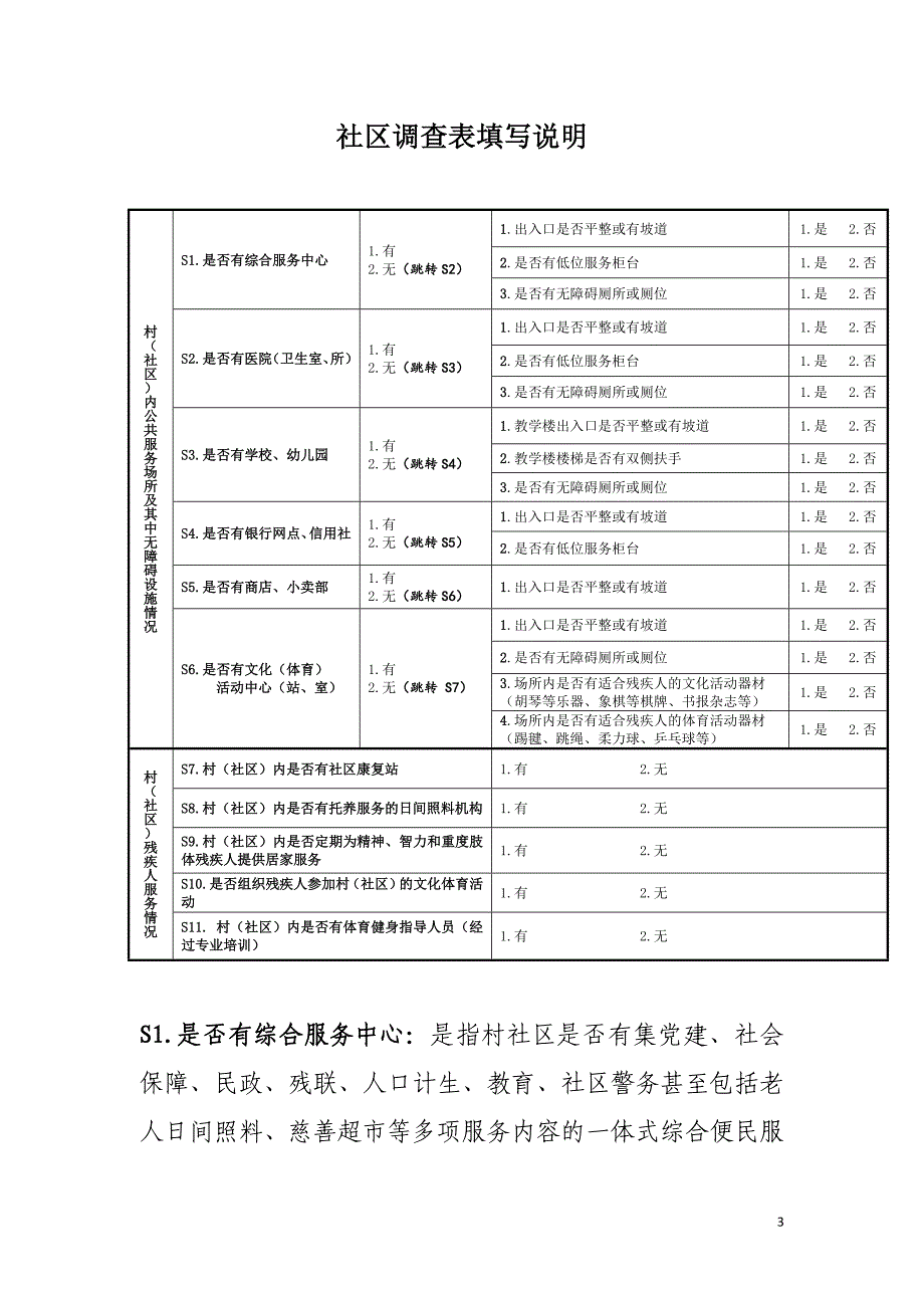 残疾人基本情况填写说明(无障碍部分).doc_第3页