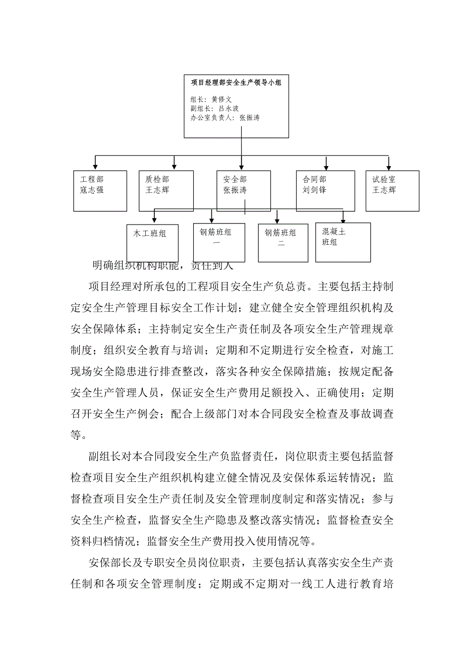 平安工地措施和落实_第2页