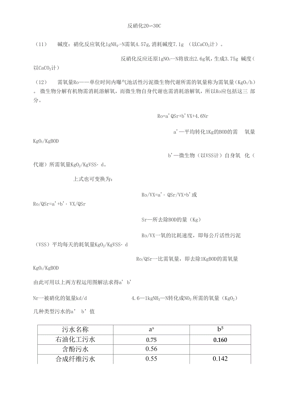 污水处理AO工艺主要设计参数_第2页