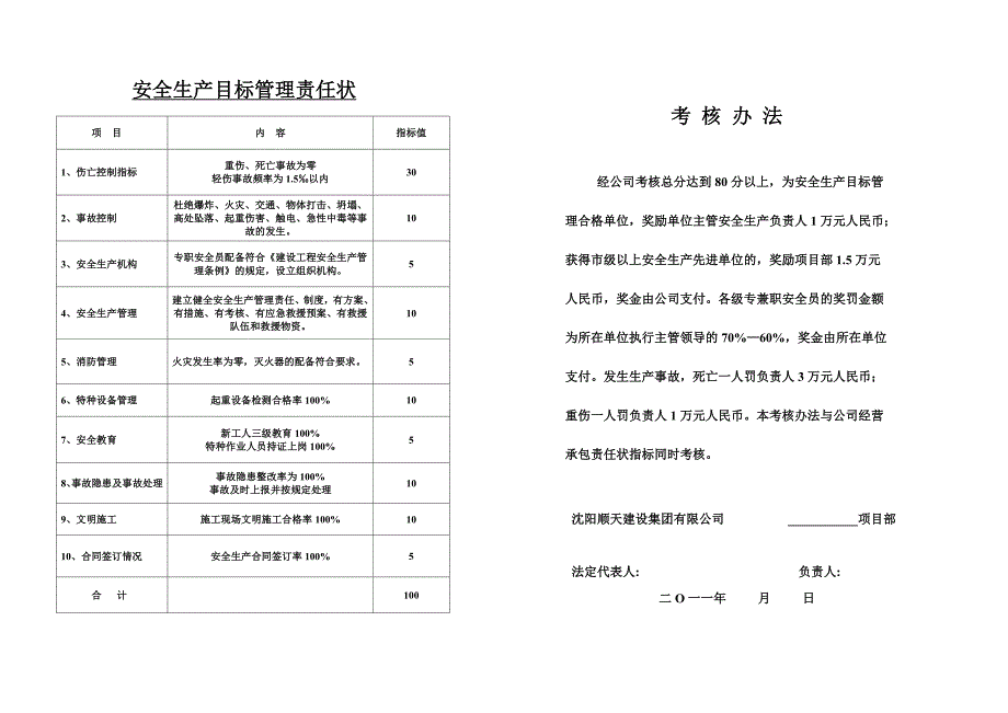 公司安全生产目标管理责任状.doc_第1页