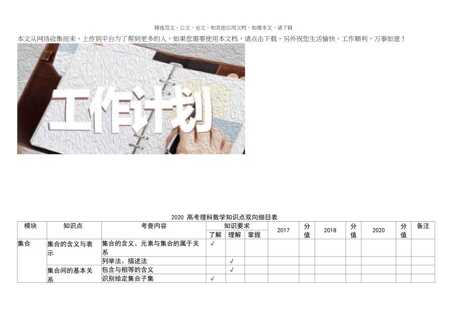 2020高考理科数学知识点双向细目表_第1页