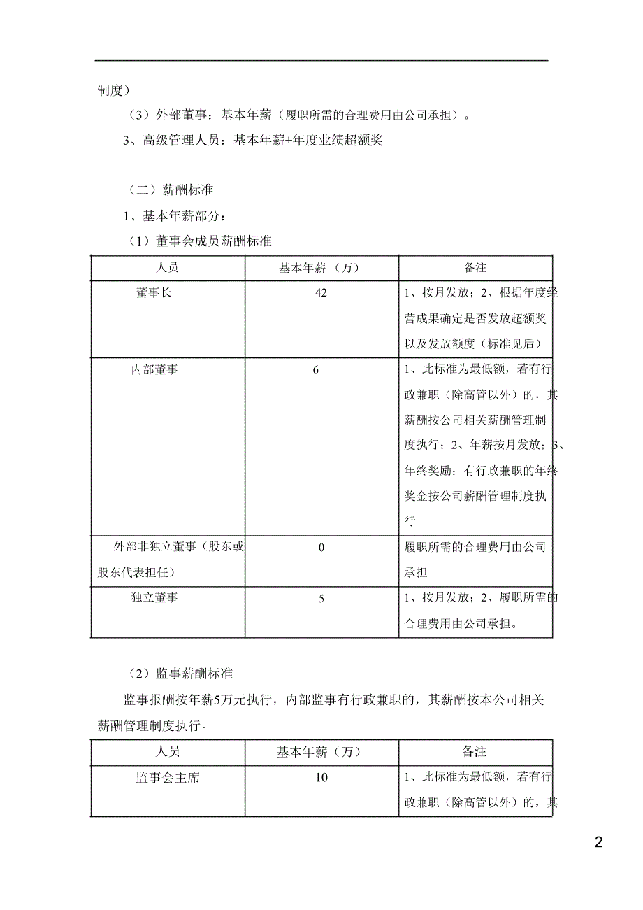 依米康：董事、监事及高级管理人员薪酬管理办法（3月）_第2页