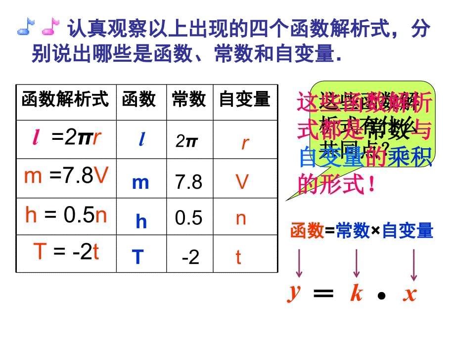 正比例课件课件人教版八年级上册_第5页