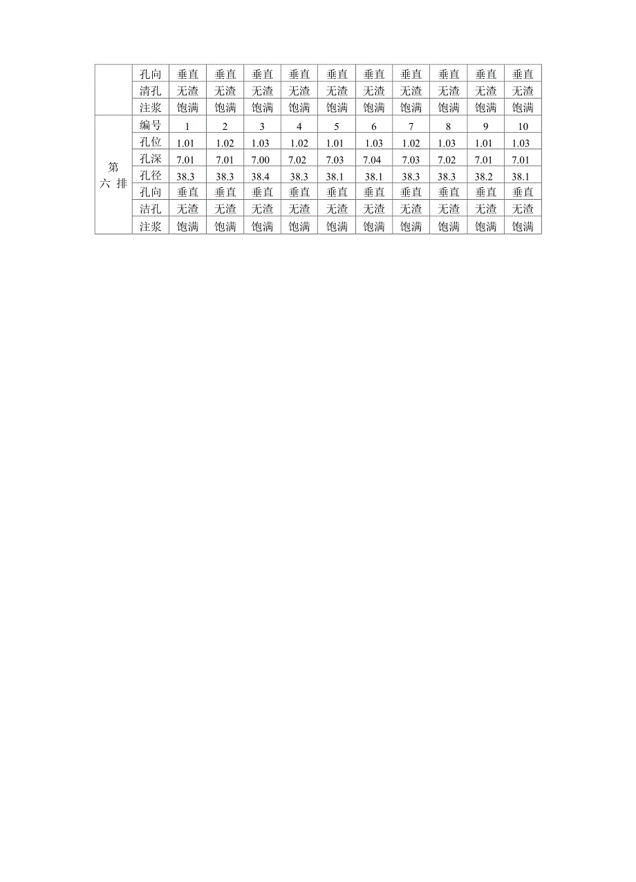 基坑支护竣工验收记录表_第4页