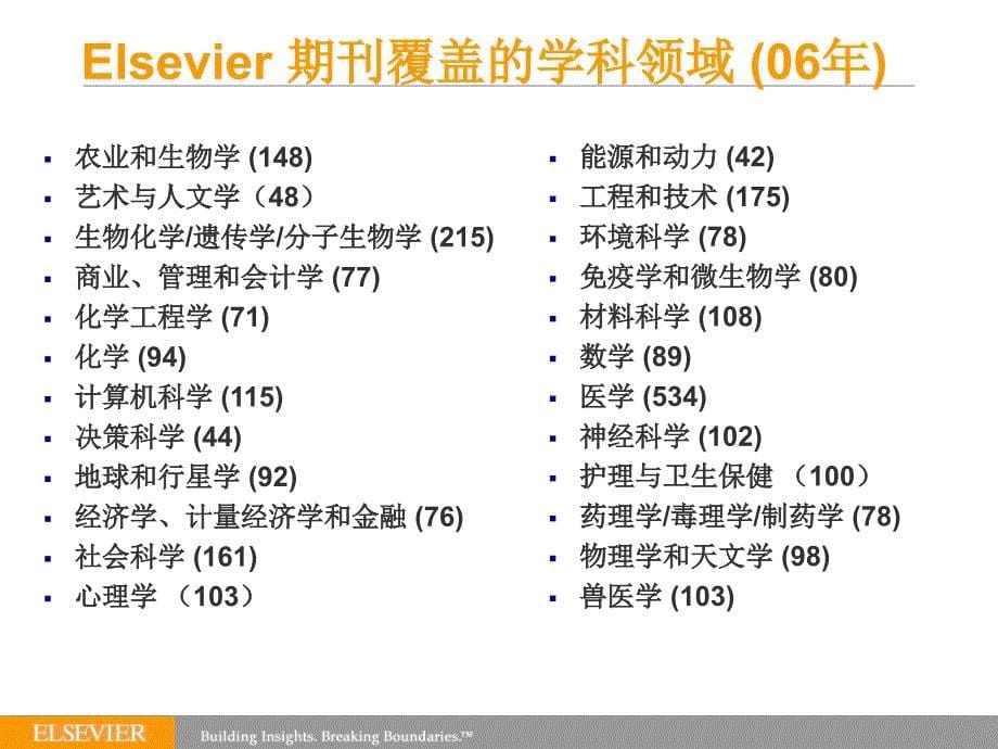 science direct使用教程[共80页]_第5页