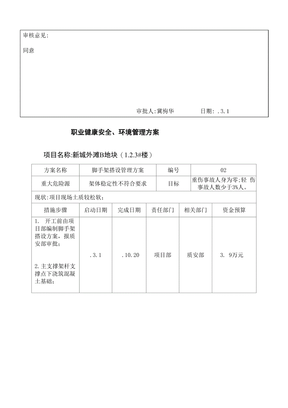 职业健康安全环境管理方案_第3页