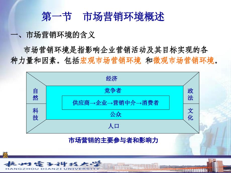 市场营销学[2]_第4页