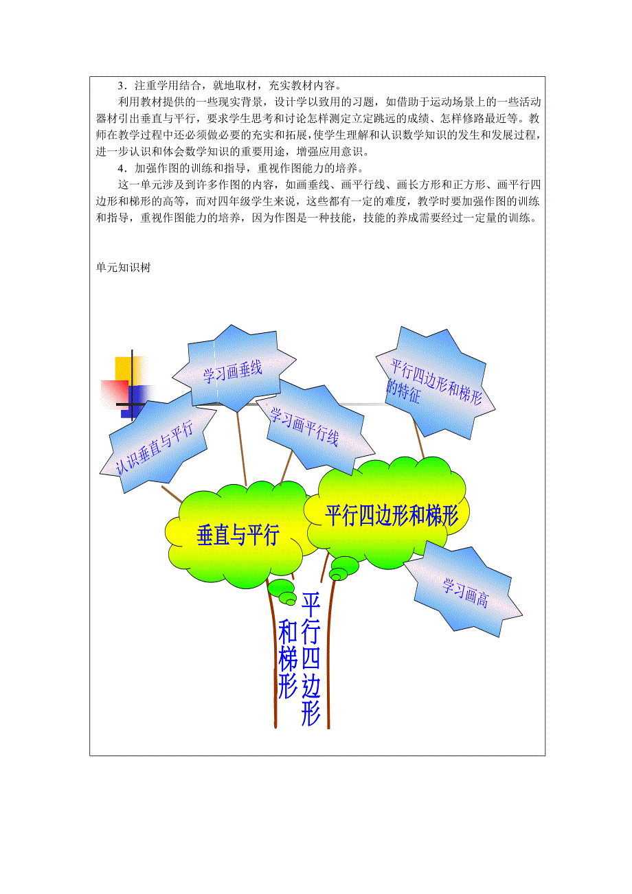 四上第四单元单元教材分析.doc_第2页