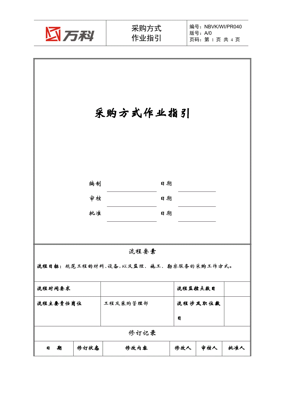 NBVK-WI-PR040采购方式作业指引_第1页