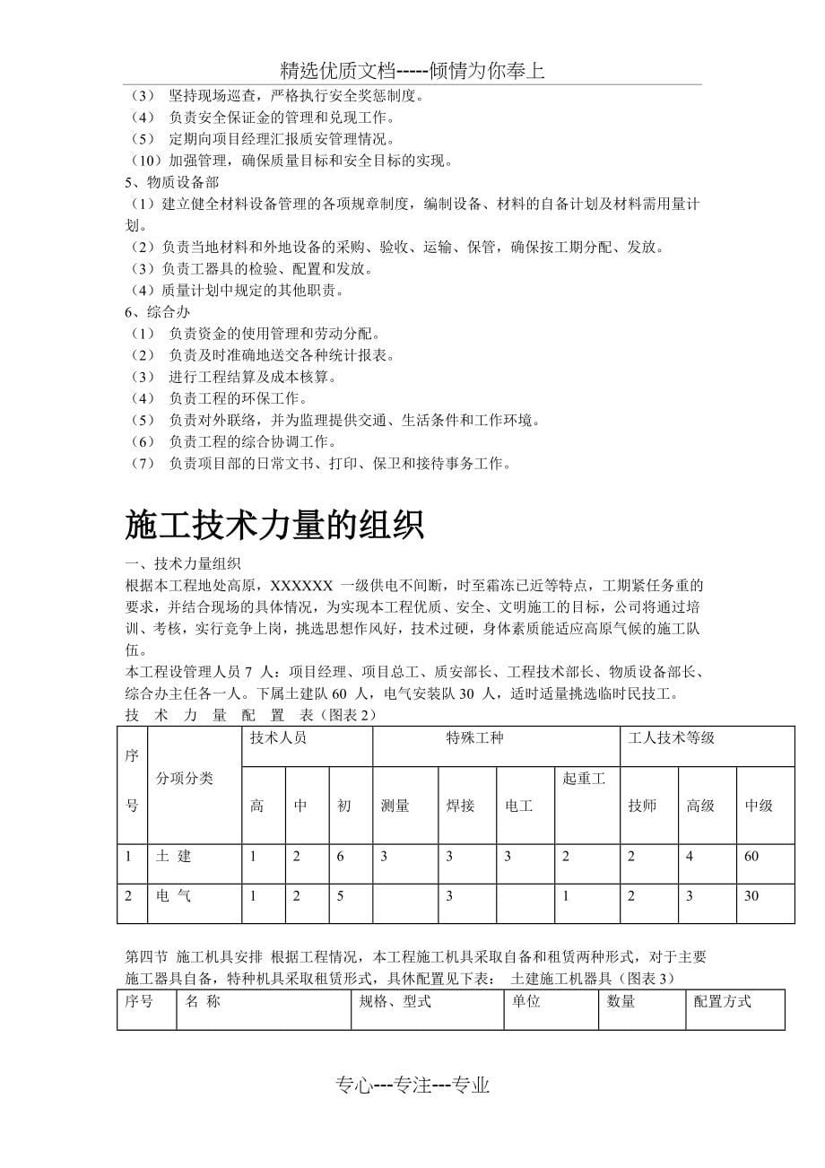 某35kv变电站设备安装工程施工组织设计(共51页)_第5页