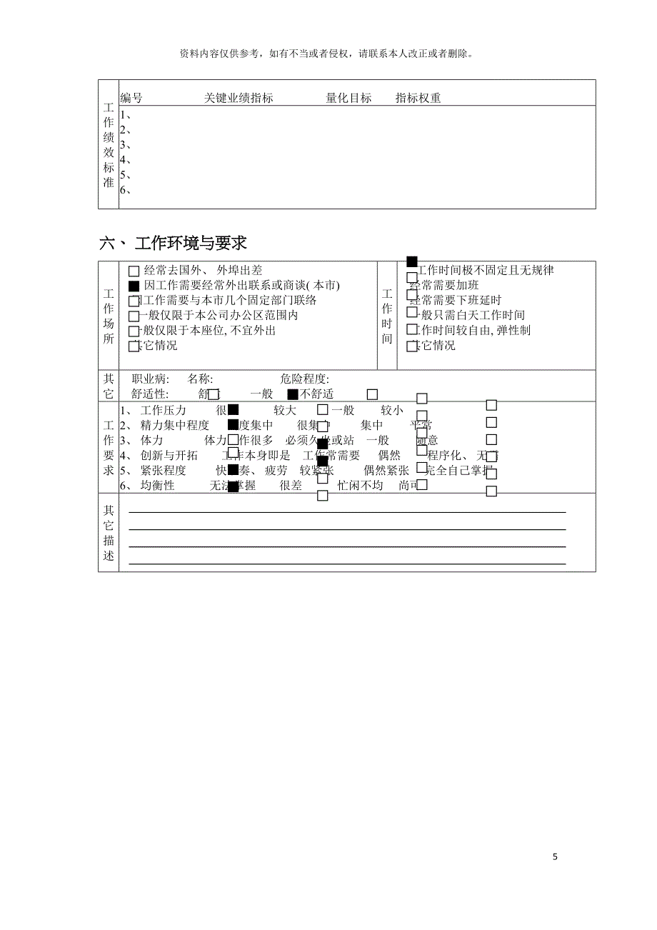 北京分公司总经理职务说明书.doc_第5页