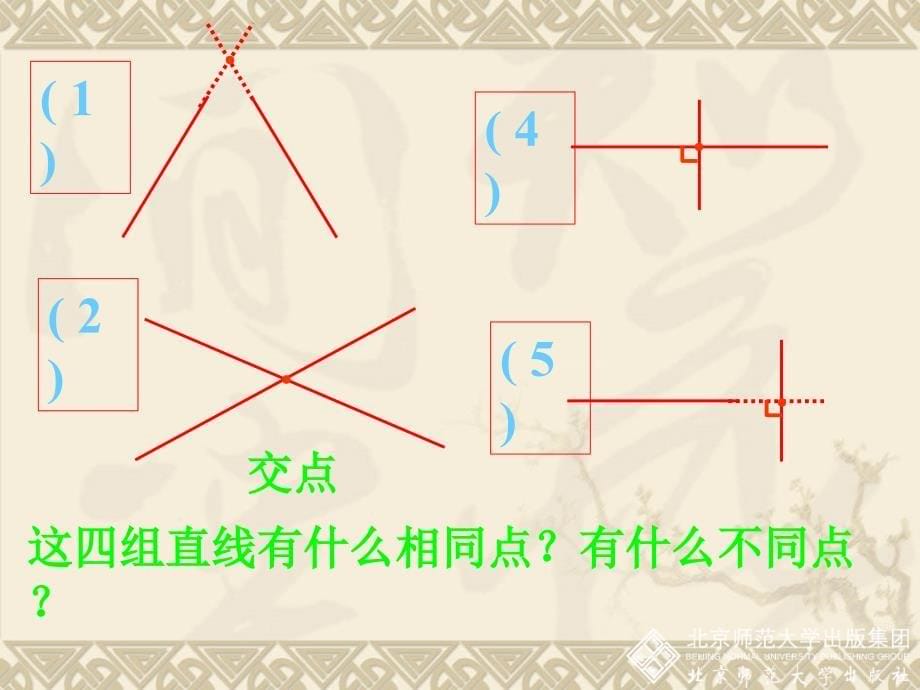 2.1两条直线的位置关系_第5页