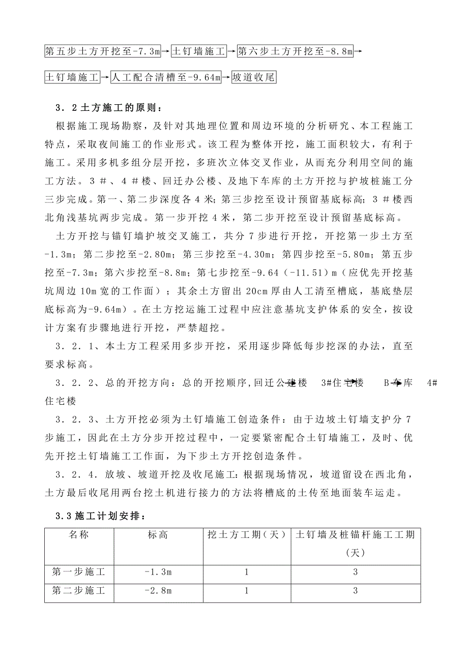 u土方挖运及钎探施工方案_第4页