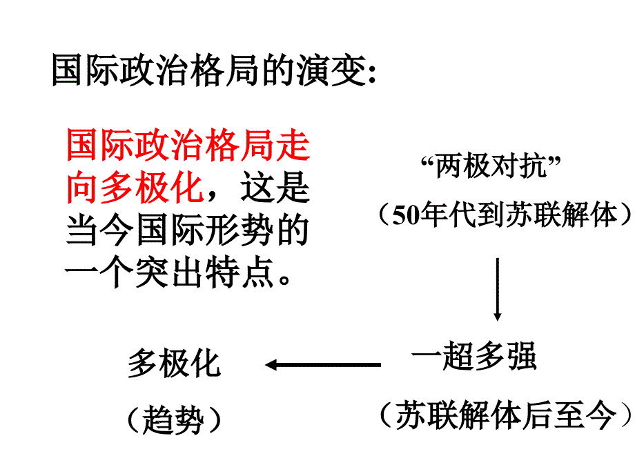 在多极化的进程中_第2页