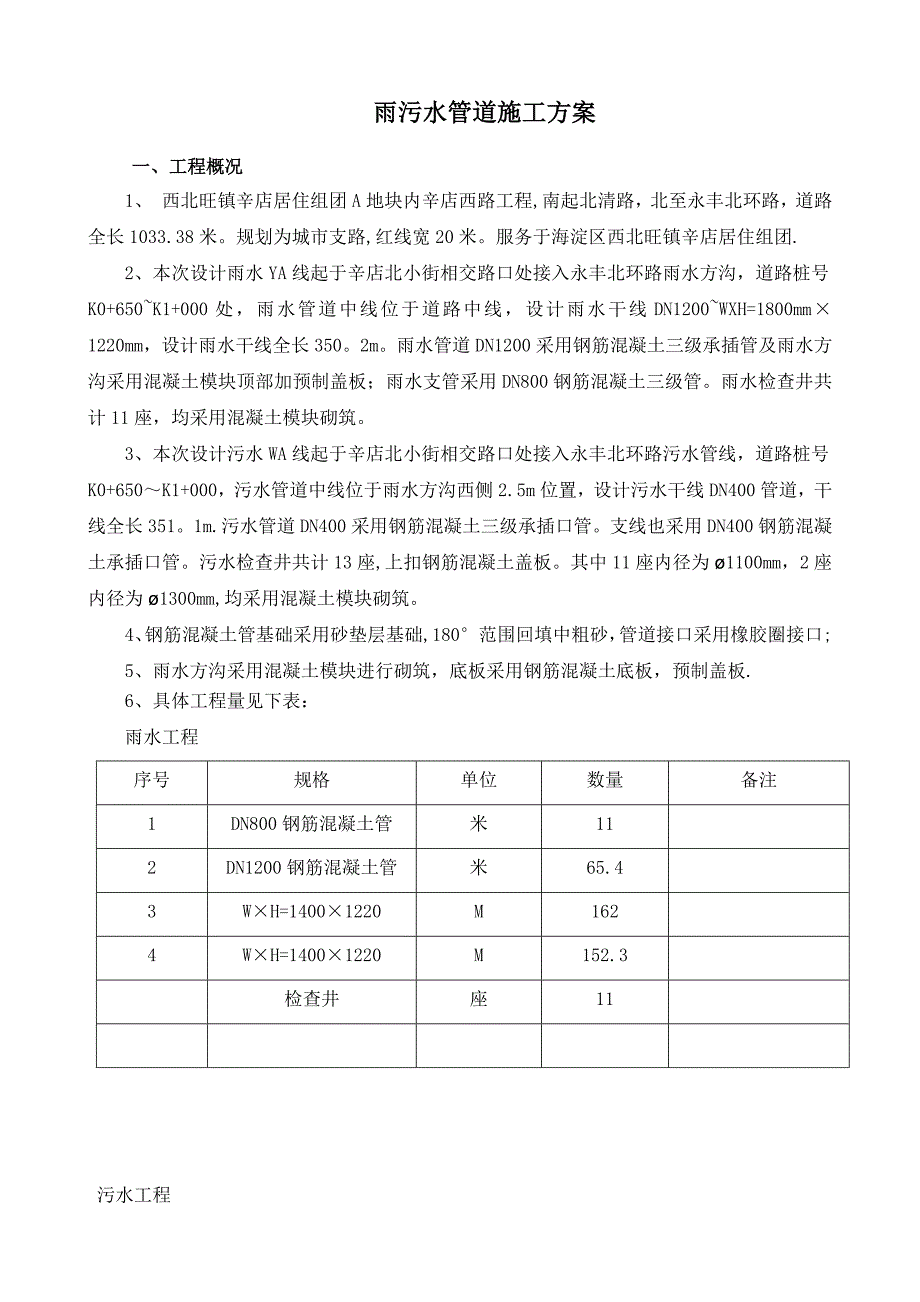 雨水污水管道施工方案工艺.docx_第1页