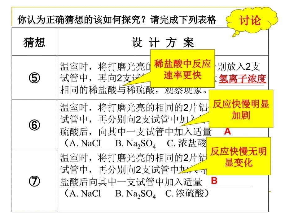 控制变量法复习_第5页