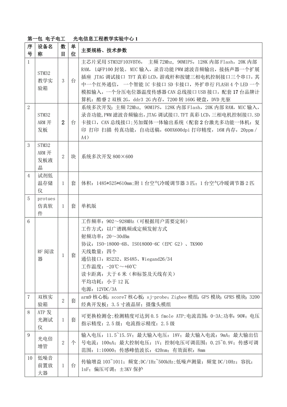 第一包电子电工(预算33_第1页