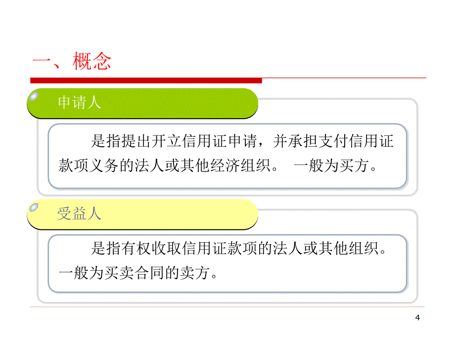 国际信用证业务PPT_第4页