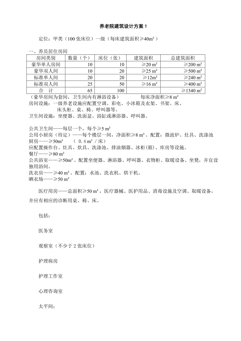 养老院建筑设计方案_第1页