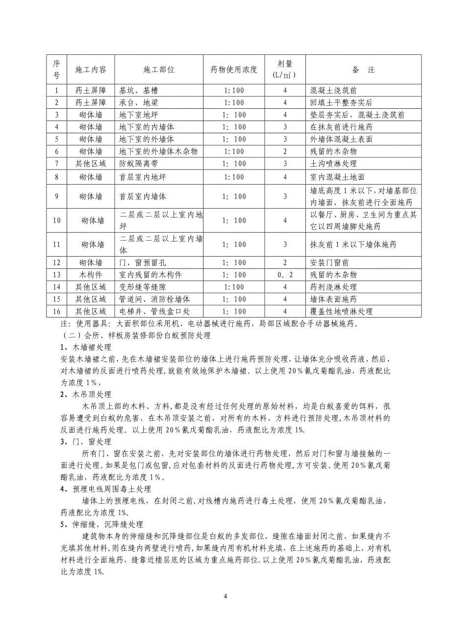 白蚁防治组织施工方案_第5页